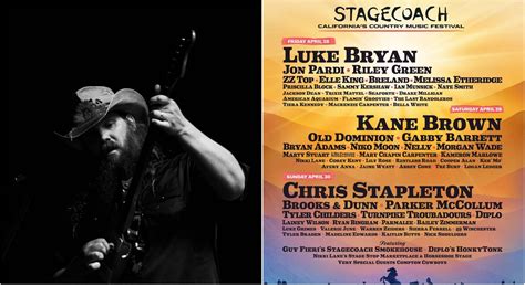 Where is stagecoach - Stagecoach Festival, Indio, California. 238,845 likes · 12,619 talking about this · 105,495 were here. California's Country Music Festival. 